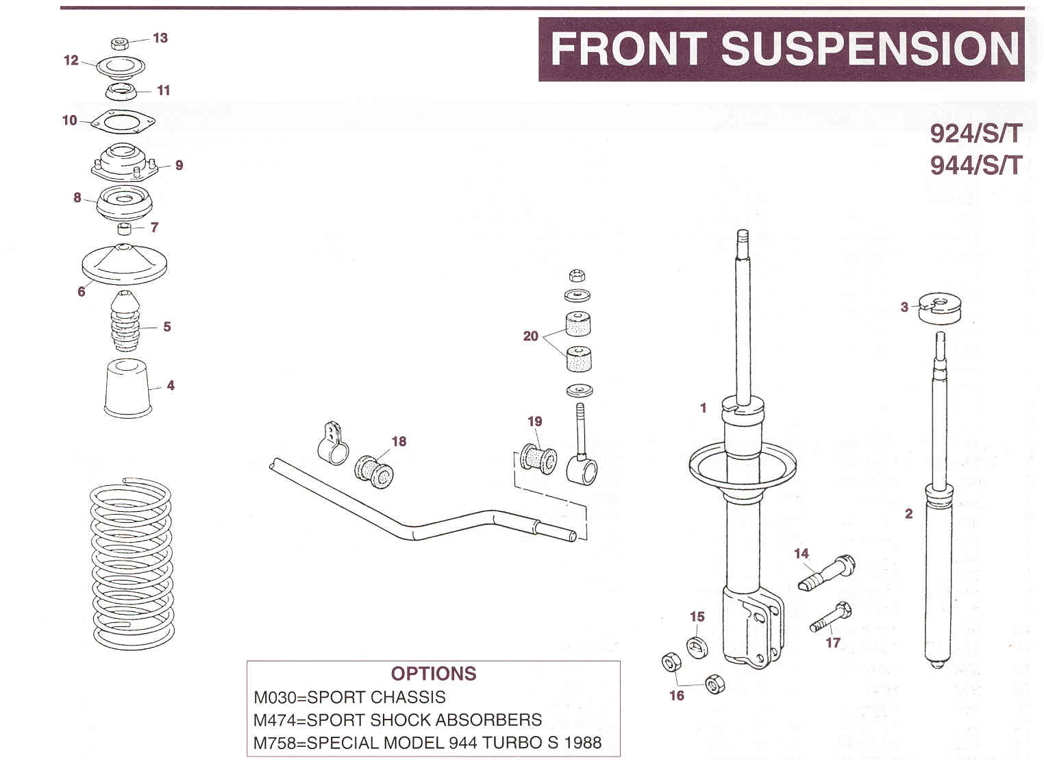 strut cartridge diagram