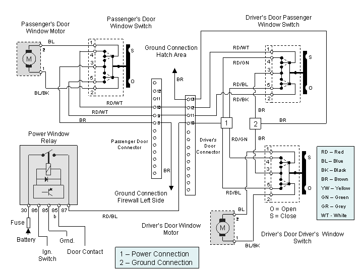 Power window fuse 2000 gmc sierra #3